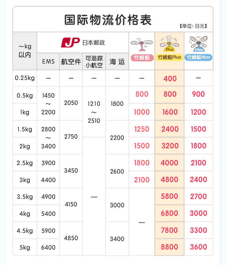 竹蜻蜓plus_10.jpg