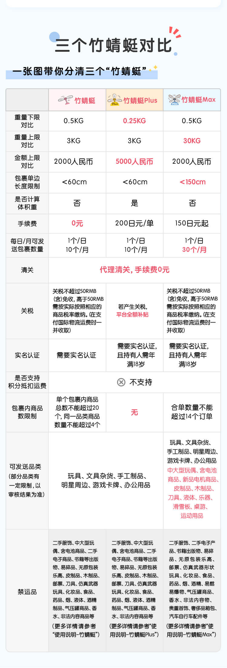 竹蜻蜓max切图2_06.jpg