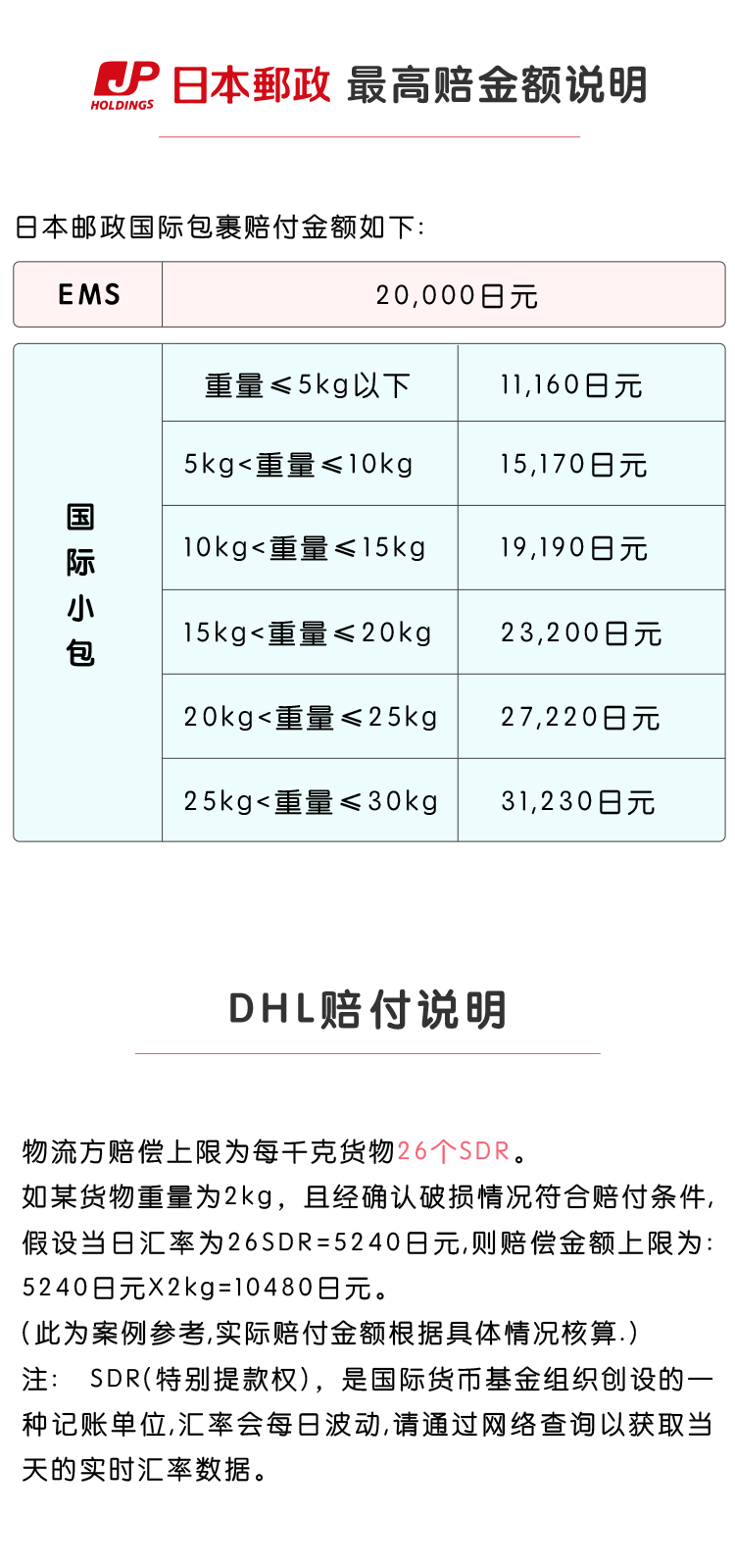 挖煤姬售后服务_02.png