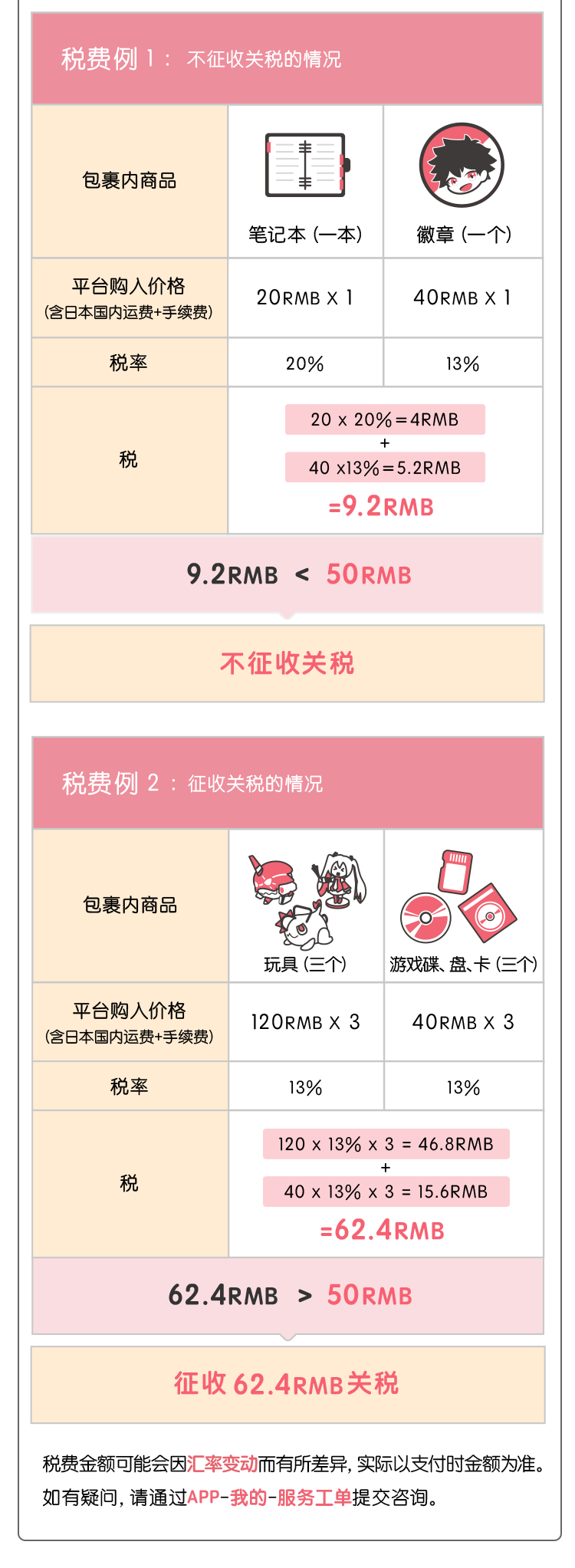 关税切图_03.png