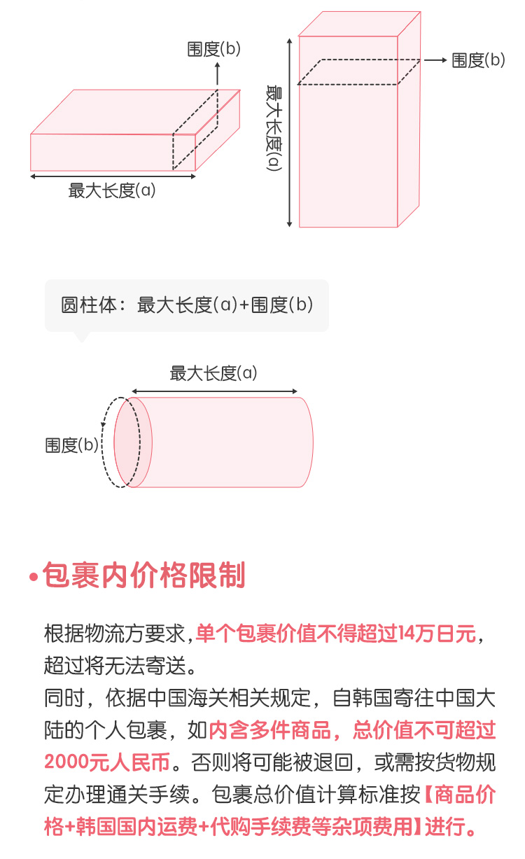 韩国邮政ems使用说明_04.jpg